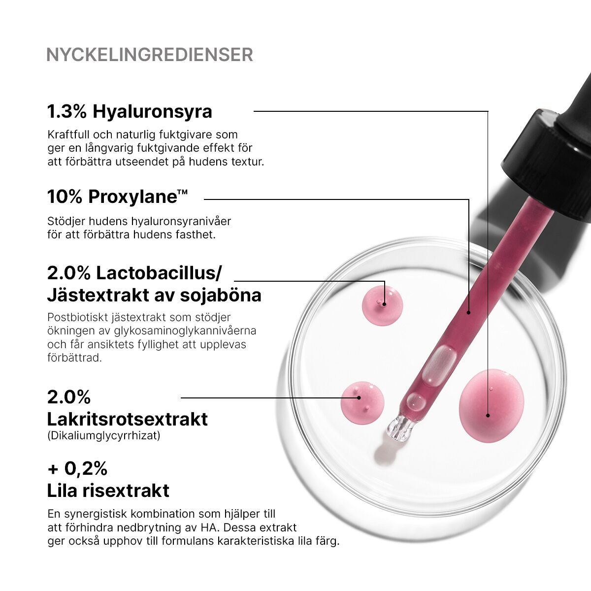 Hyaluronic Acid Intensifier Multi-Glycan
