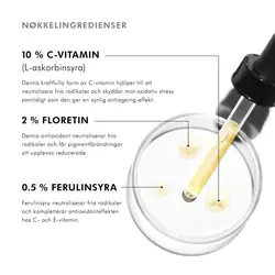 Så har anvands serumet