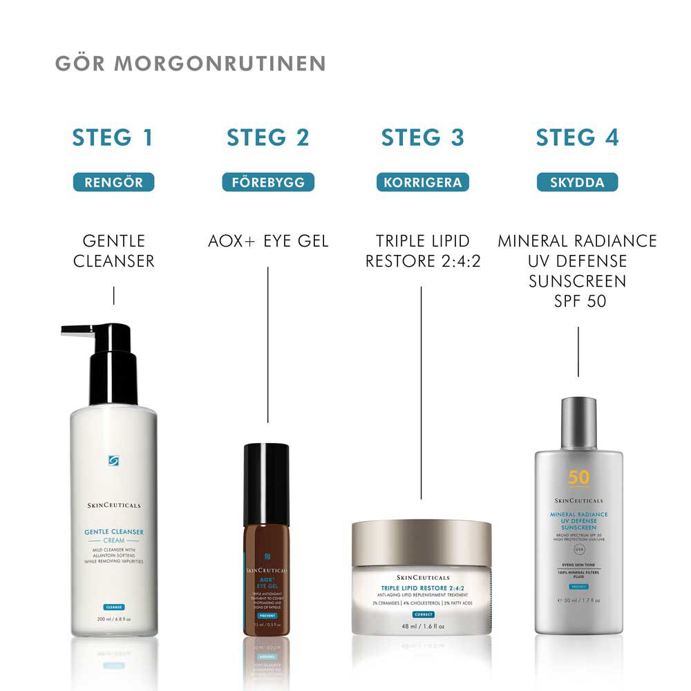 Hudvårdsrutiner morgon