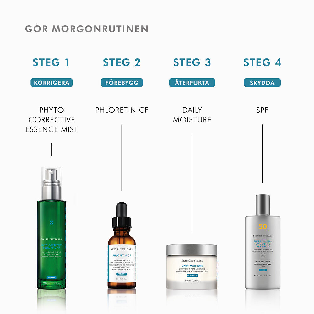 Hudvårdsrutiner morgon