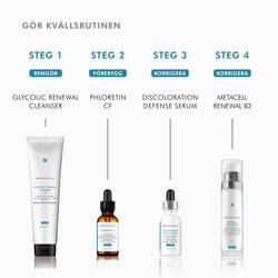 Hudvårdsrutiner kvall