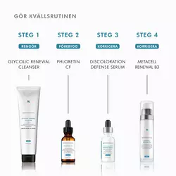 Hudvårdsrutiner kvall