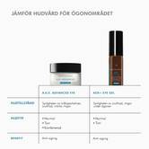 A.G.E. Advanced Eye mot morka ringar