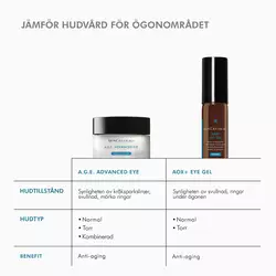A.G.E. Advanced Eye mot morka ringar