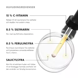 Serum appliceras