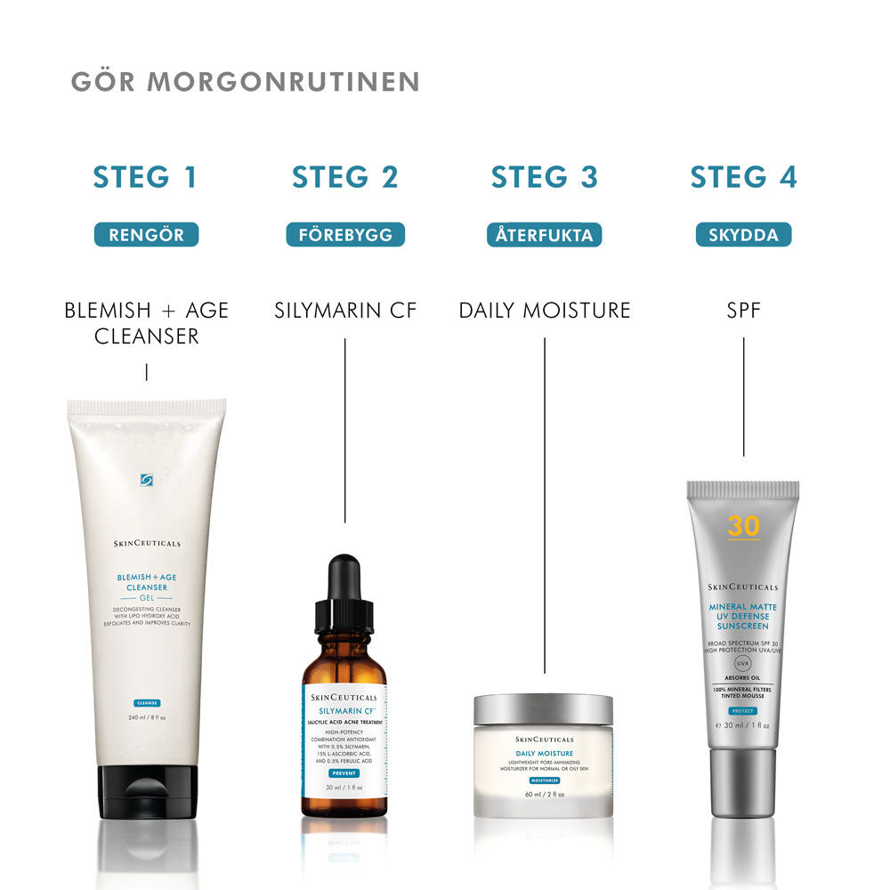 Hudvårdsrutiner morgon
