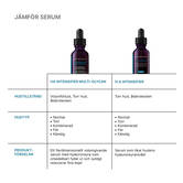 Hyaluronic Acid Intensifier Multi-Glycan