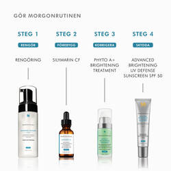 Hudvårdsrutiner morgon