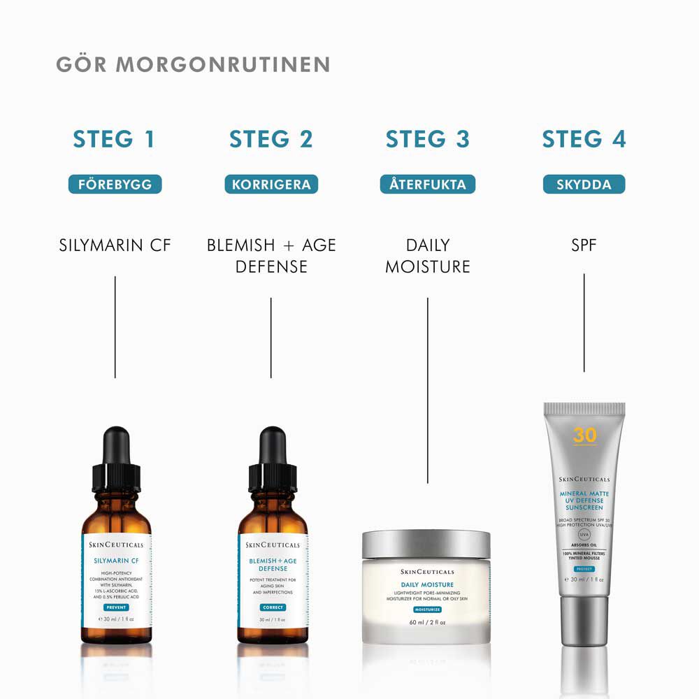 Hudvårdsrutiner morgon