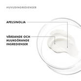 Huvudingredienser