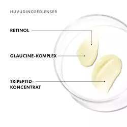 Huvudingredienser