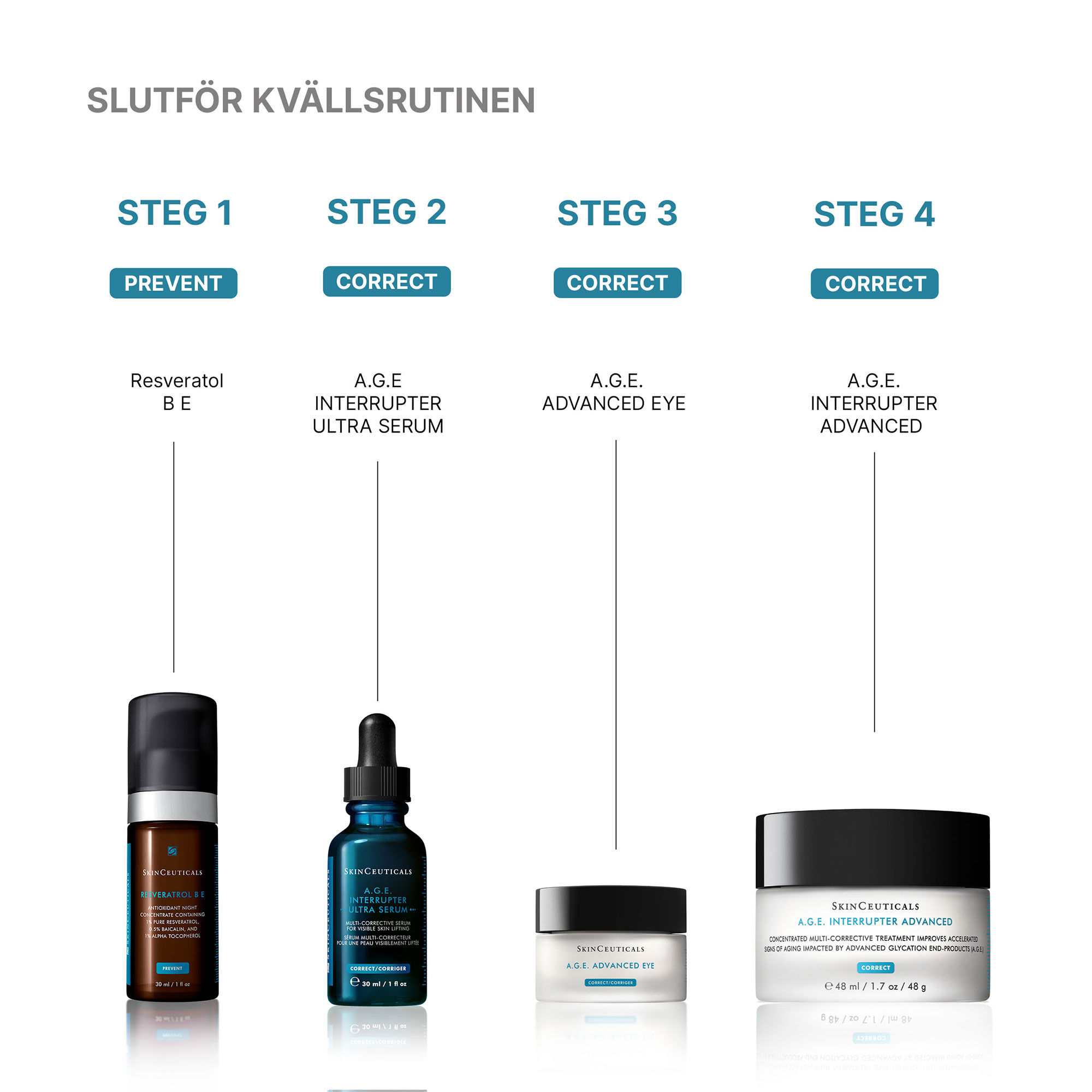 A.G.E. Interrupter Ultra Serum